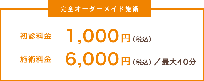 ※10分延長ごとに1500円（税込）加算となります。